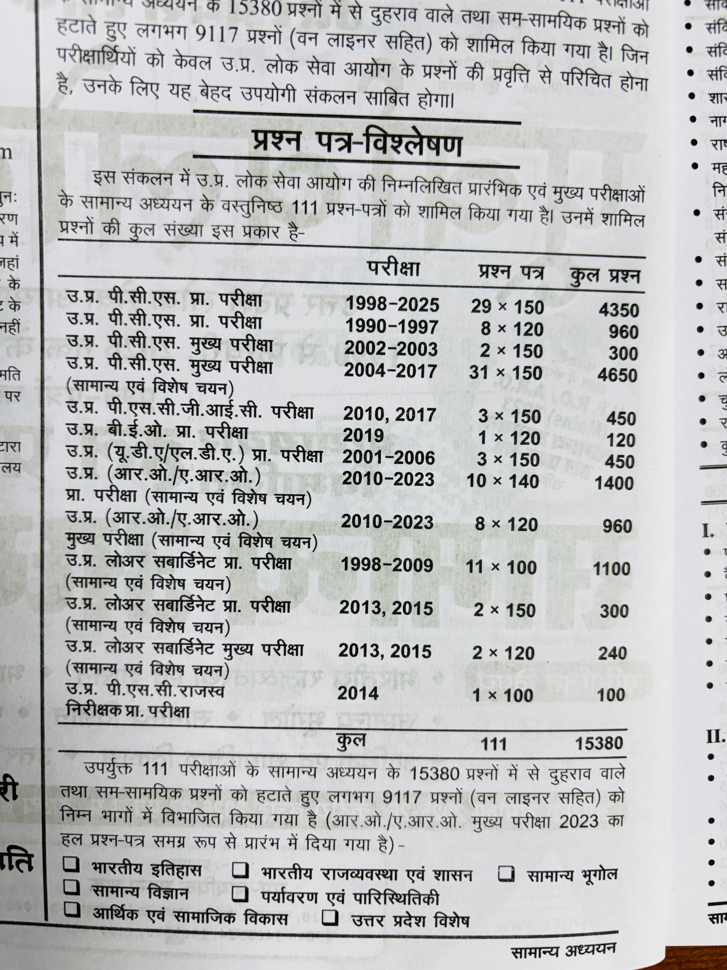 UPPCS Purvavlokan Ghatna Chakra (Hindi Medium) | UPPCS All Exams PYQ Solved Papers | Ghatna Chakra Preview in Hindi