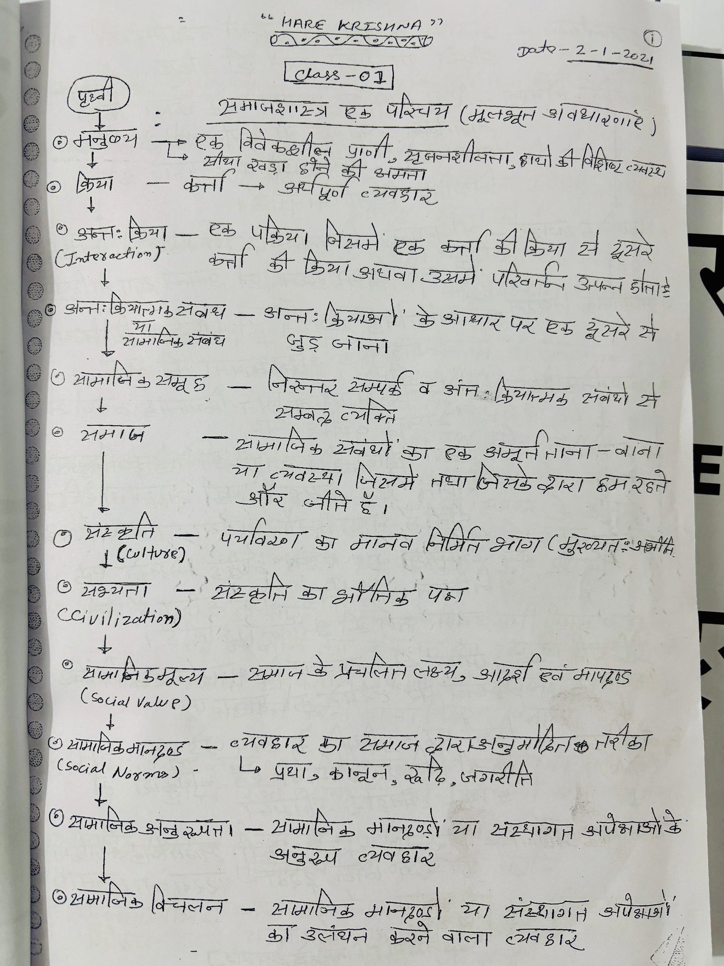 SS Pandey Sociology Optional Combo Notes (Printed+Handwritten) | 13 Booklets - Hindi Medium