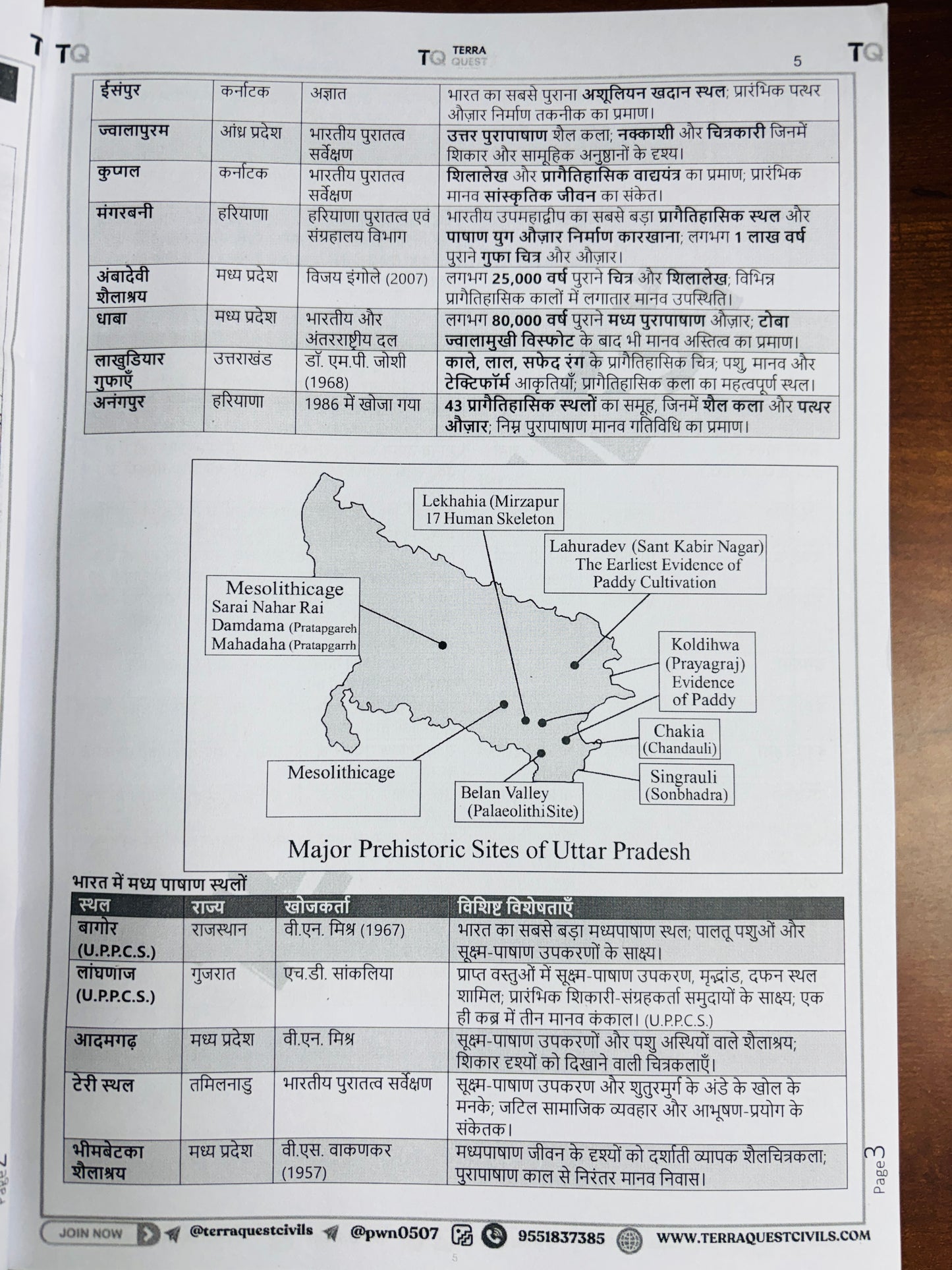 Terra Quest Prelims Study Material For UPPCS 2026 (Hindi) | Prelims Notes for UPSC, UPPCS, BPSC, HPSC, UKPSC (4 Books - Hindi)