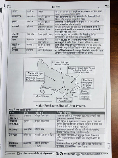 Terra Quest Prelims Study Material For UPPCS 2026 (Hindi) | Prelims Notes for UPSC, UPPCS, BPSC, HPSC, UKPSC (4 Books - Hindi)