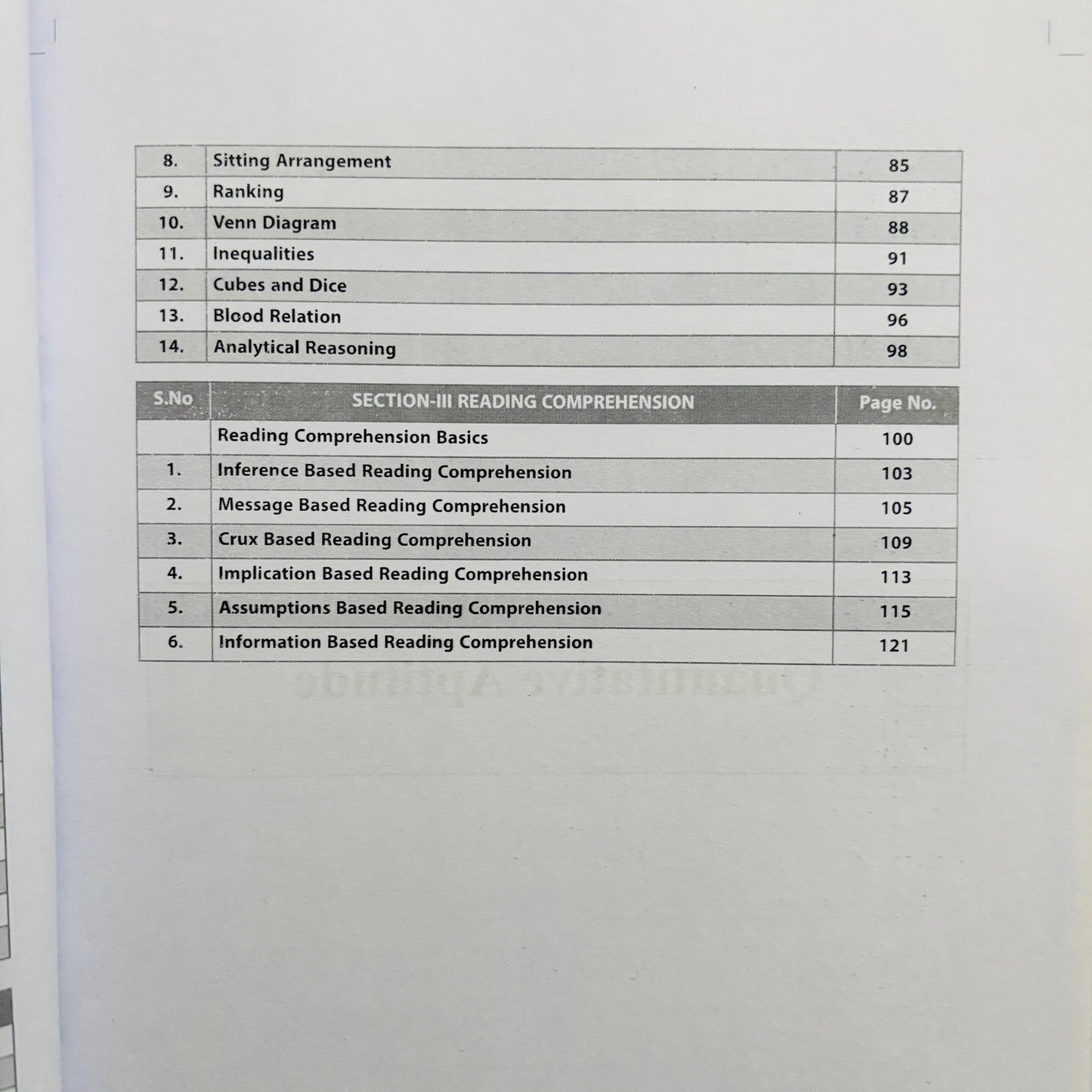 PW Only IAS Udaan CSAT Notes (English) | Best CSAT Notes For UPSC Prelims 2026-27