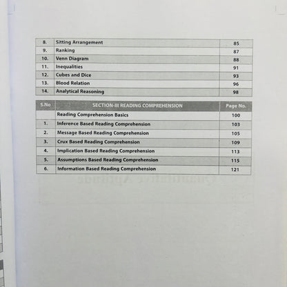 PW Only IAS Udaan CSAT Notes (English) | Best CSAT Notes For UPSC Prelims 2026-27
