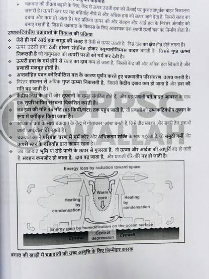 PW UPPCS : UPPCS Mains Test Series 2025 | 4 Test- Hindi Medium