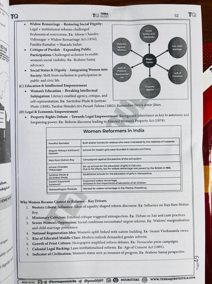 Terra Quest "Prelims+Mains" Complete Study Material For UPPCS 2026 (English)| Complete Notes for UPSC, UPPCS, BPSC, HPSC, UKPSC (14 Books)