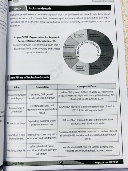 UPPCS One : UPPCS Mains Notes (English)| Best UPPCS Notes 2026 | 6 Latest Booklets