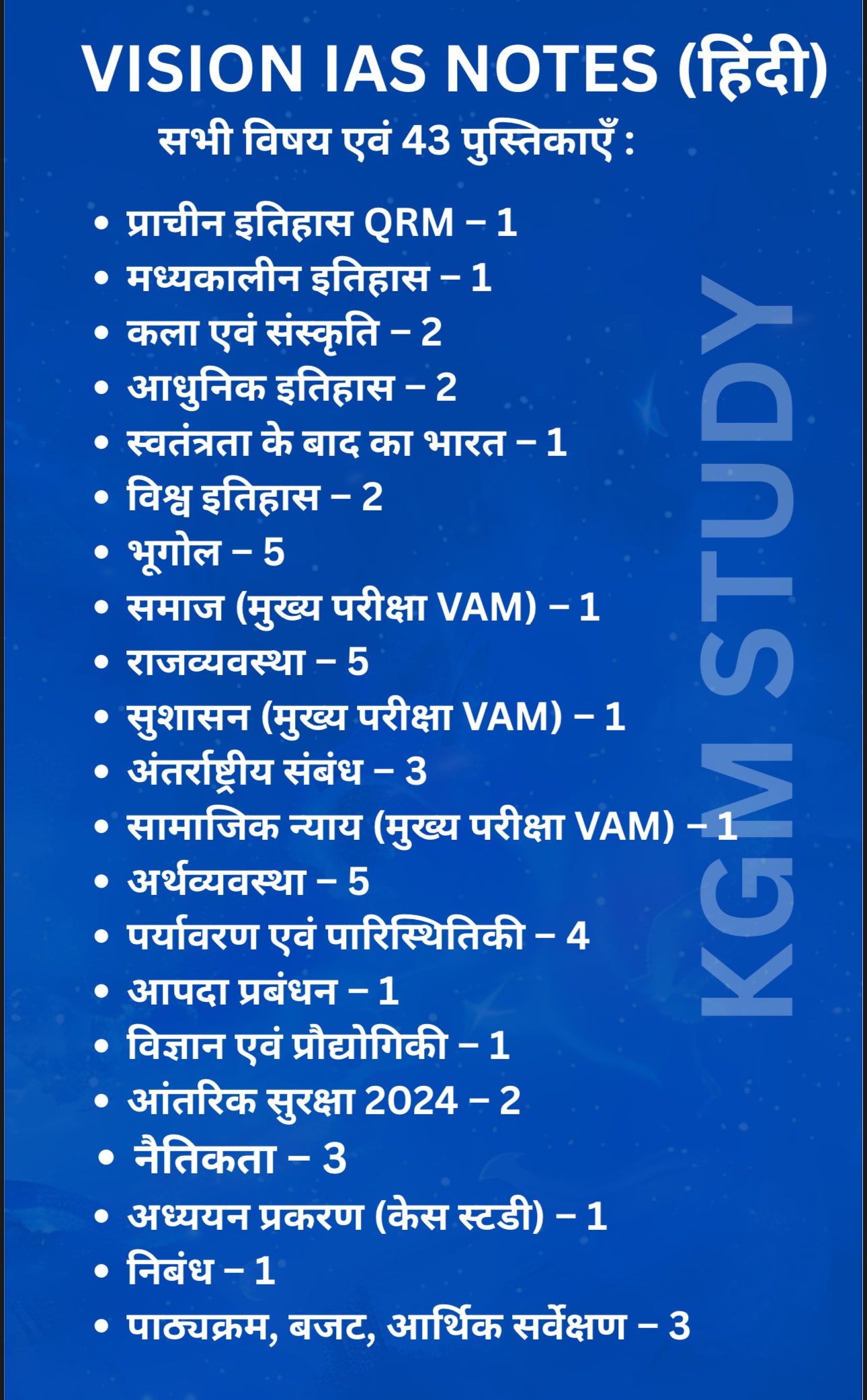 Vision IAS Hindi Medium Notes | 43 Booklets