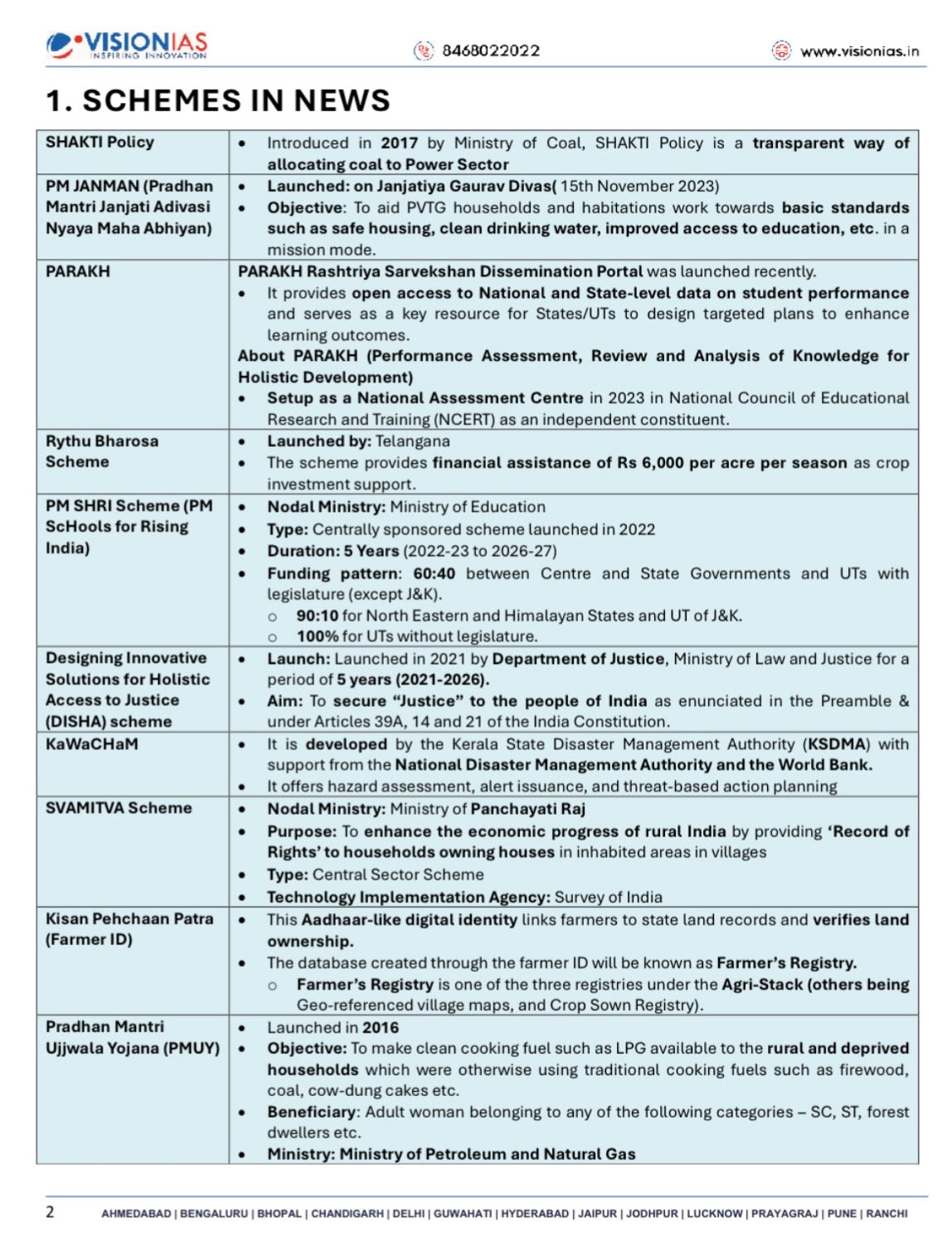 Vision IAS UPPCS Prelims Fact Book | 1 Booklet - English Medium