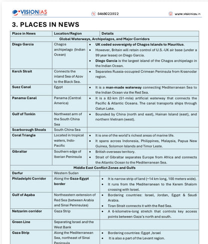 Vision IAS UPPCS Prelims Fact Book | 1 Booklet - English Medium