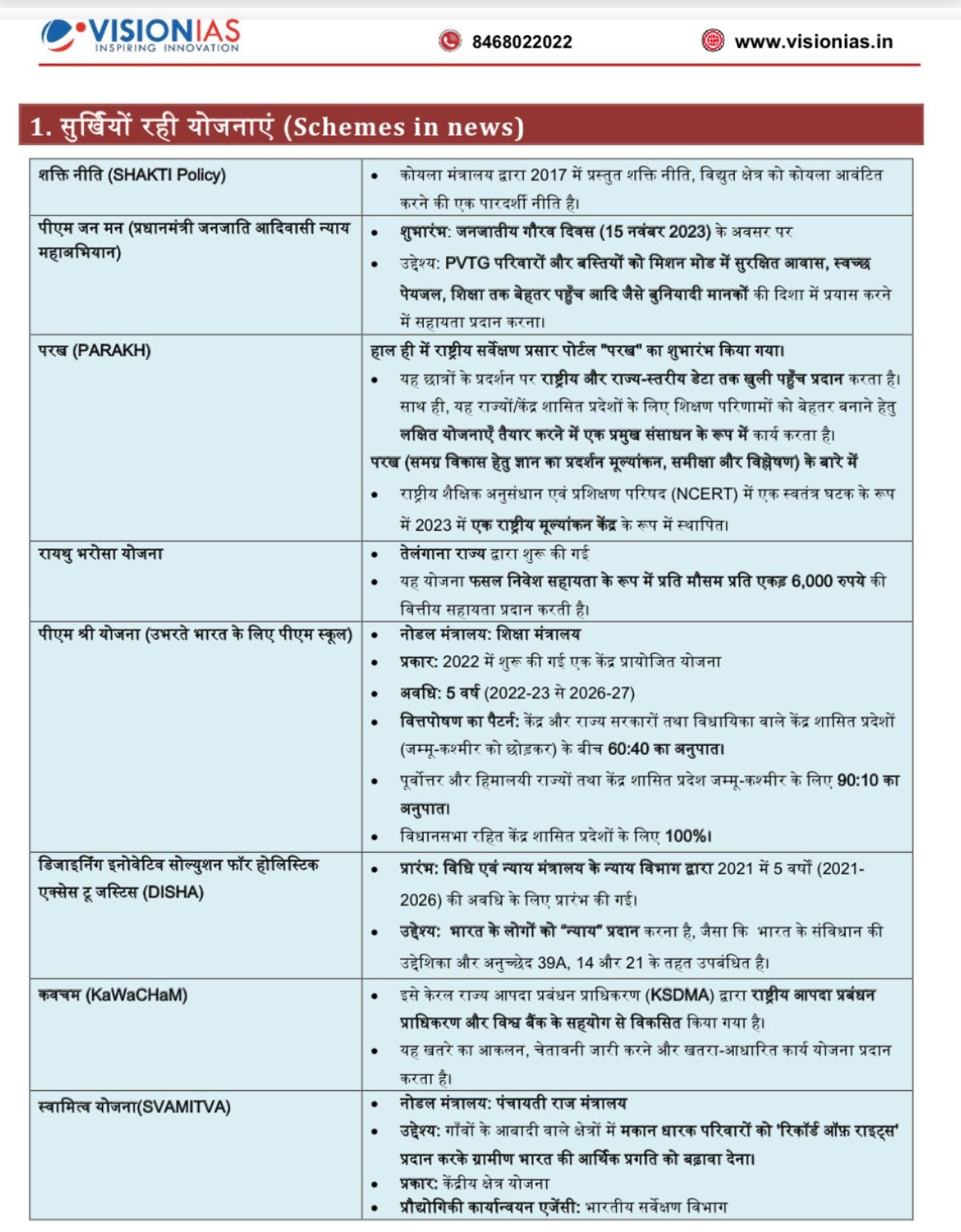Vision IAS UPPCS Prelims Fact Book | 1 Booklet - Hindi Medium