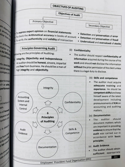 S. Chand EPFO Book - English Medium