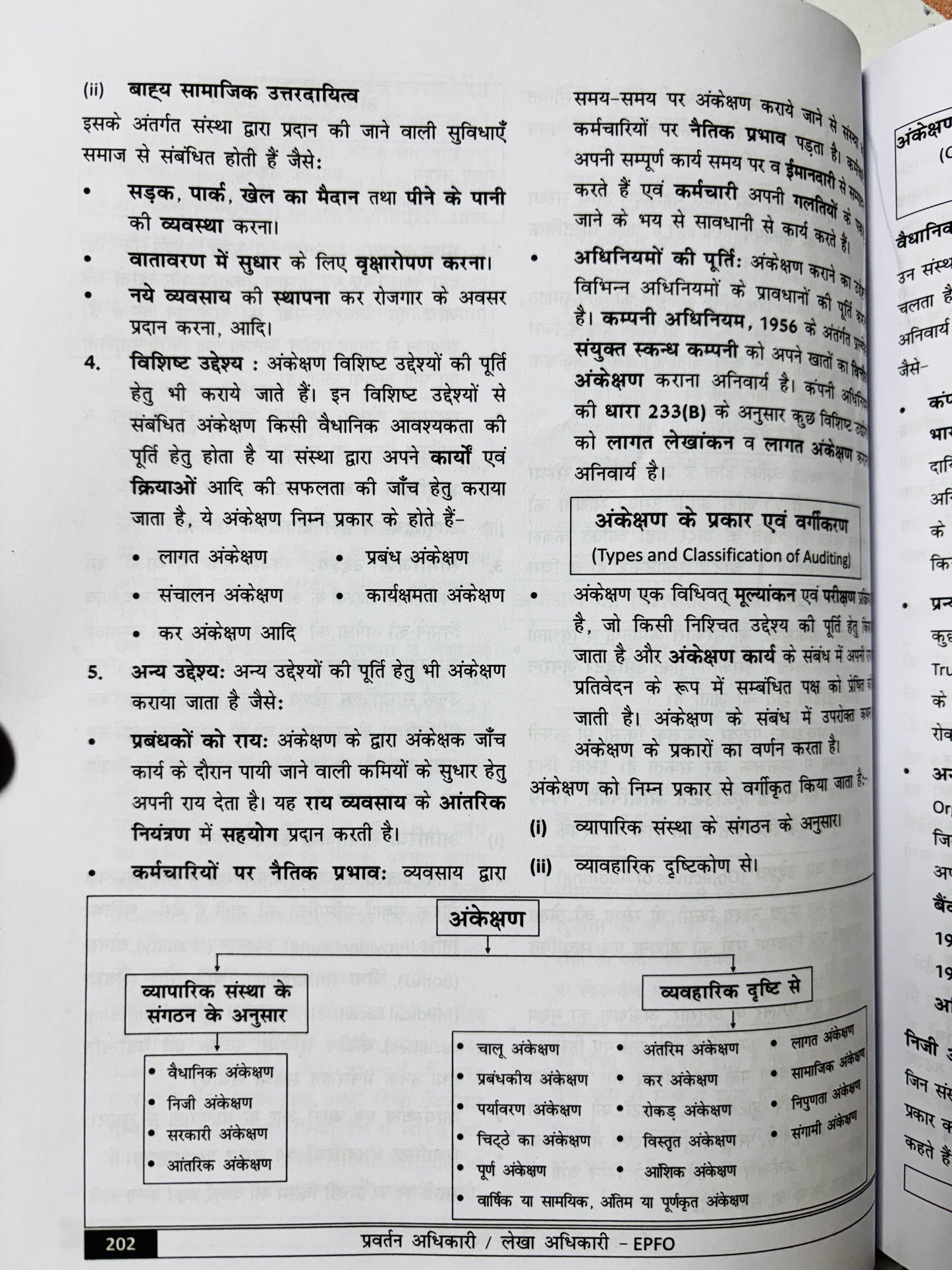 S. Chand EPFO Book - Hindi Medium