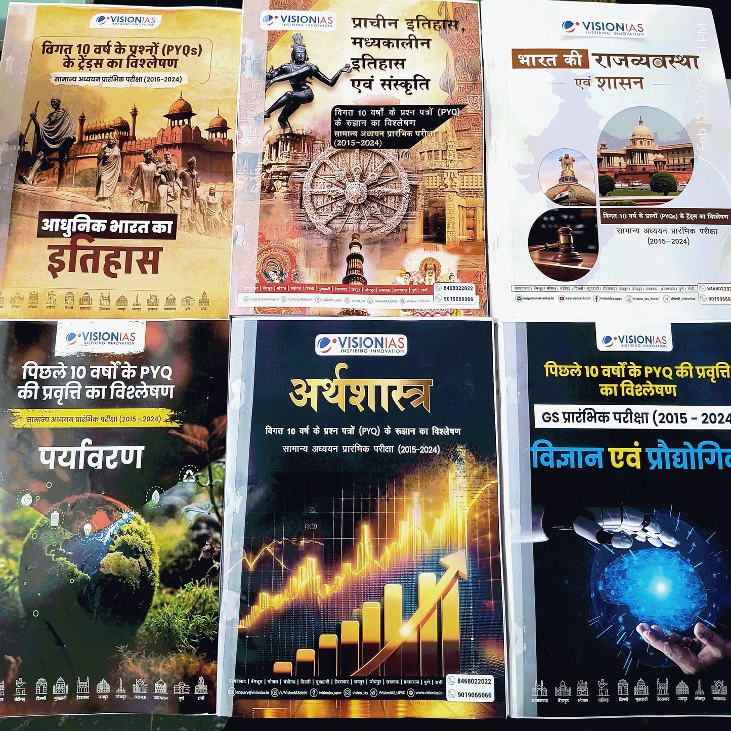 Vision IAS 10 Years Prelims PYQ Trend Analysis (Hindi Medium)